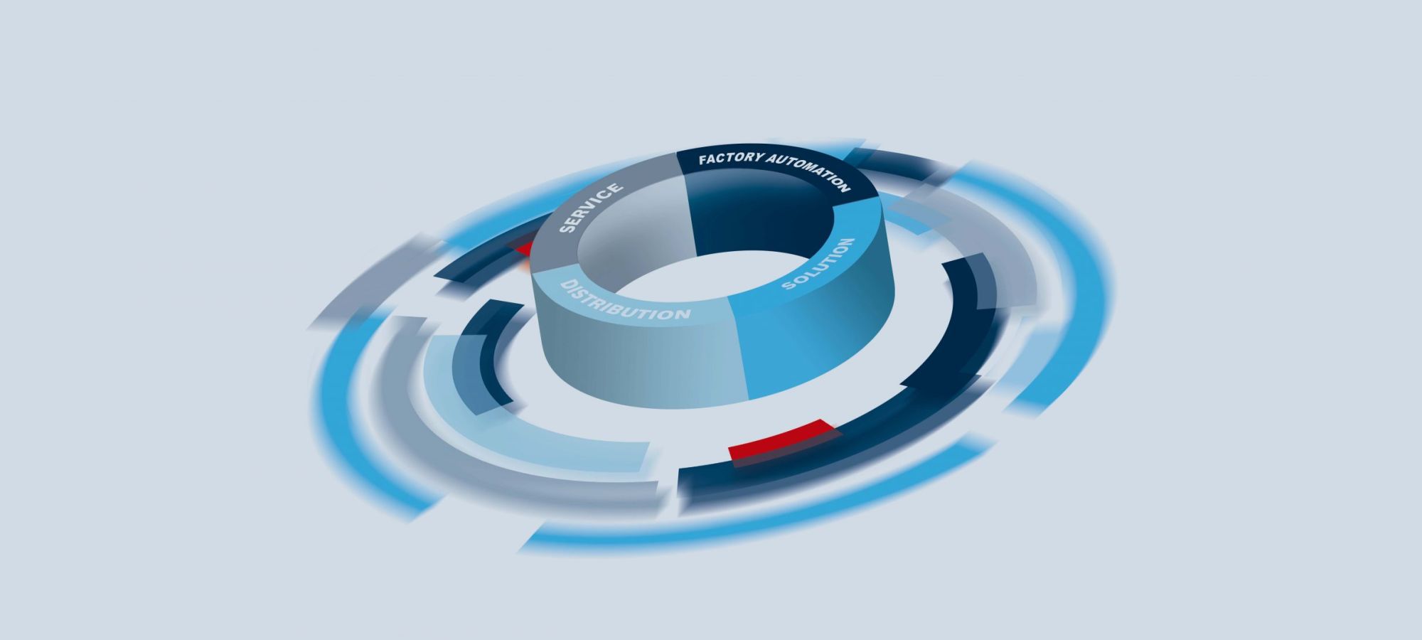 Bosch Rexroth