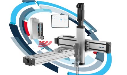 Mehrachssyteme von Bosch Rexroth